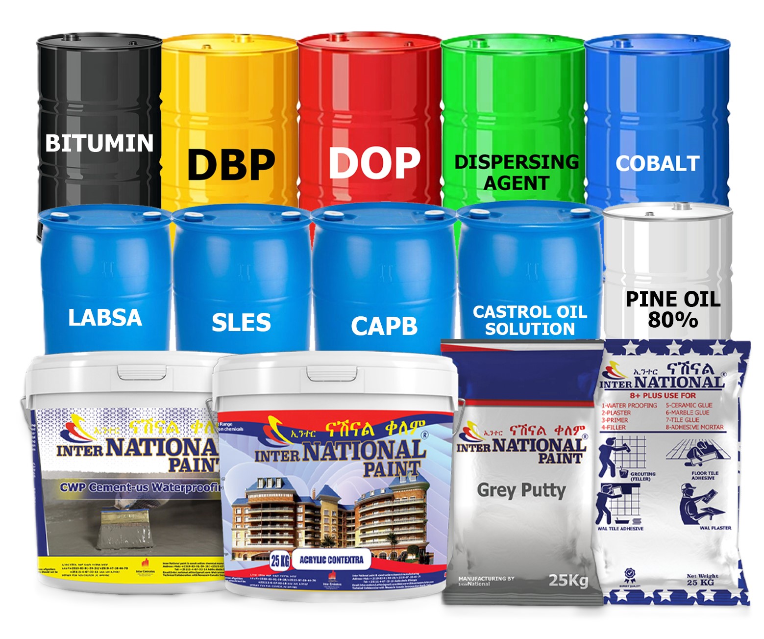 Chemicals & Raw Materials